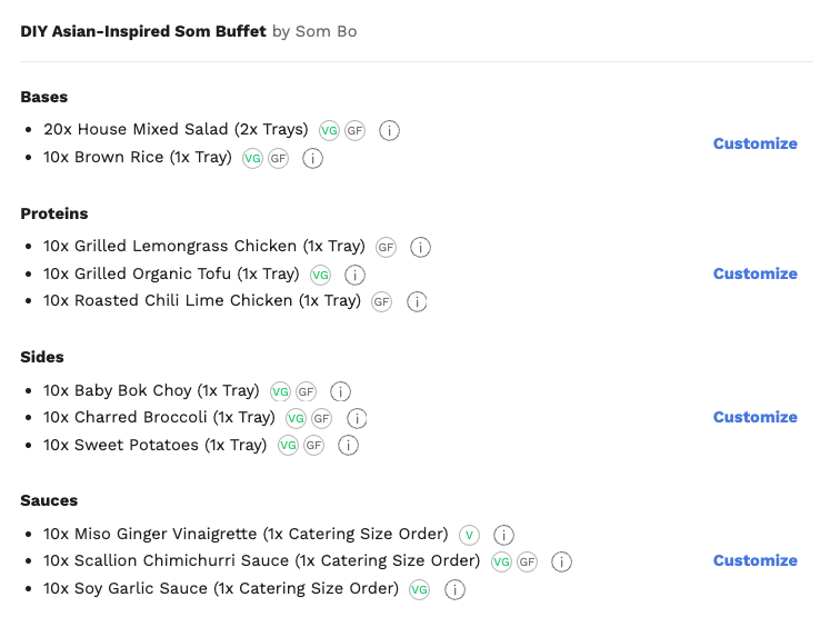 Default selections for 30 people when landing on the checkout page