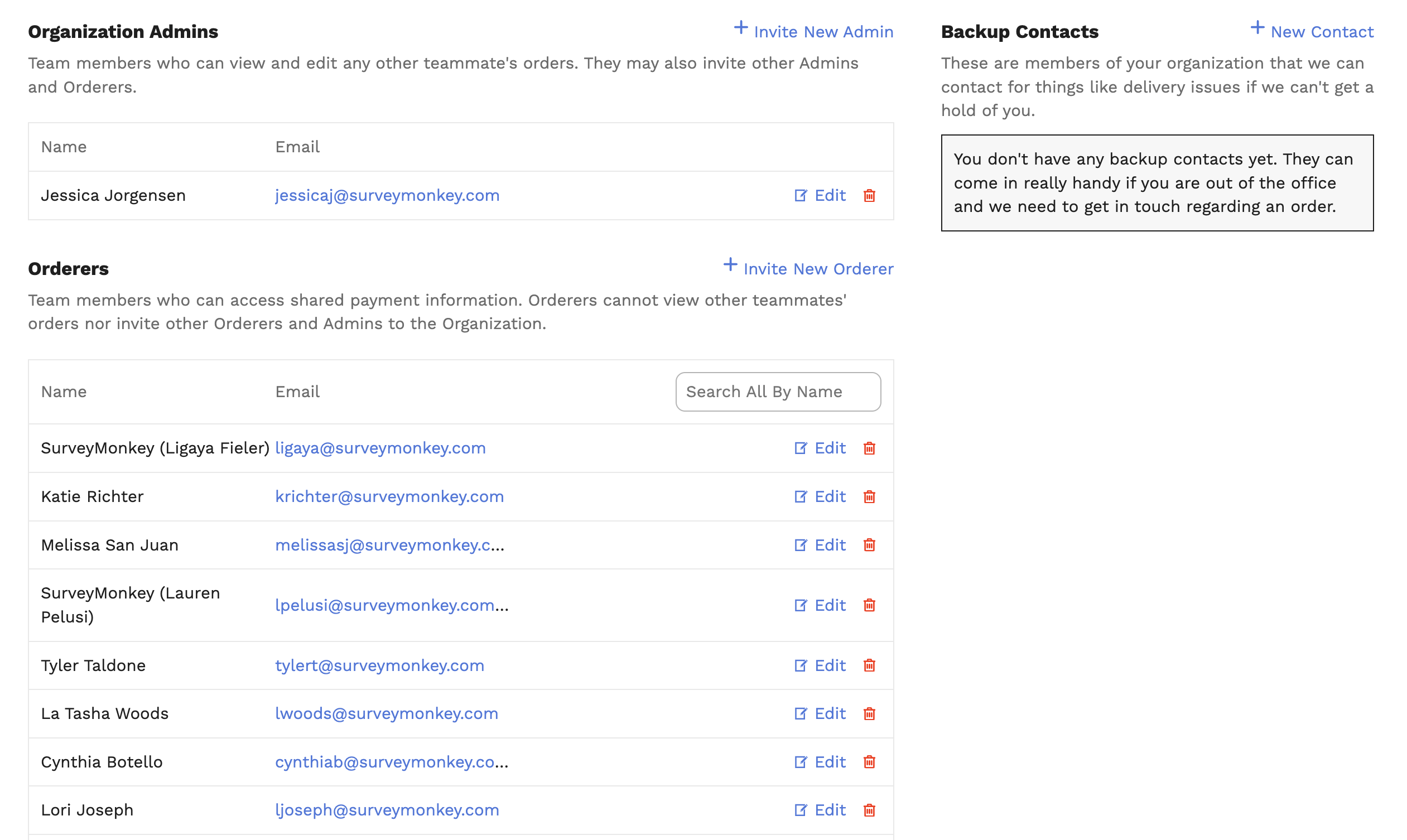 View of "Members" page for an organization