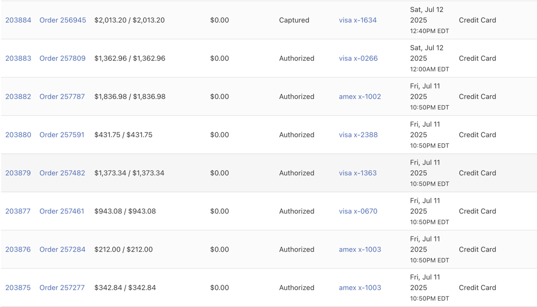 Payments index table